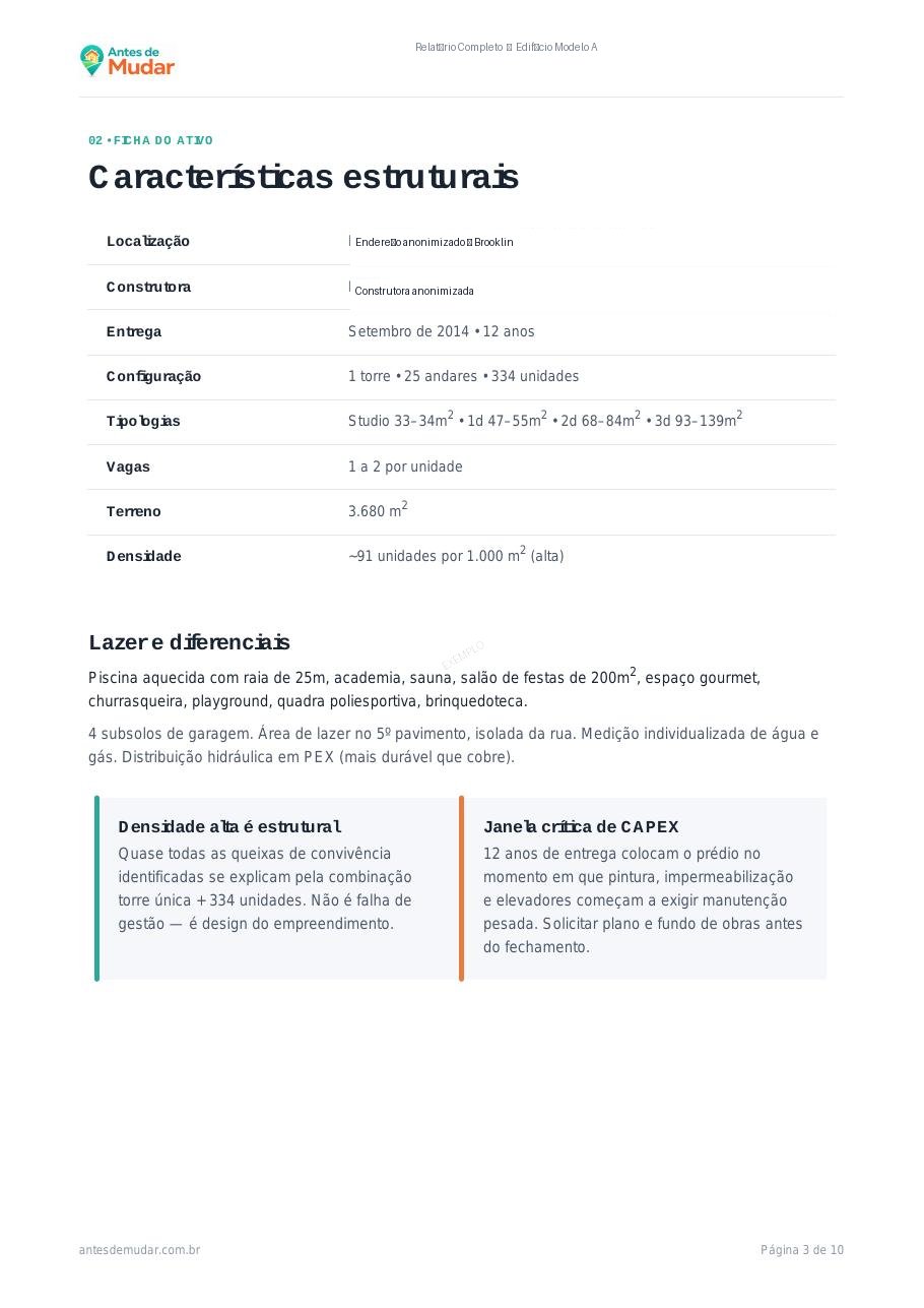 Ficha do ativo do exemplo Completa